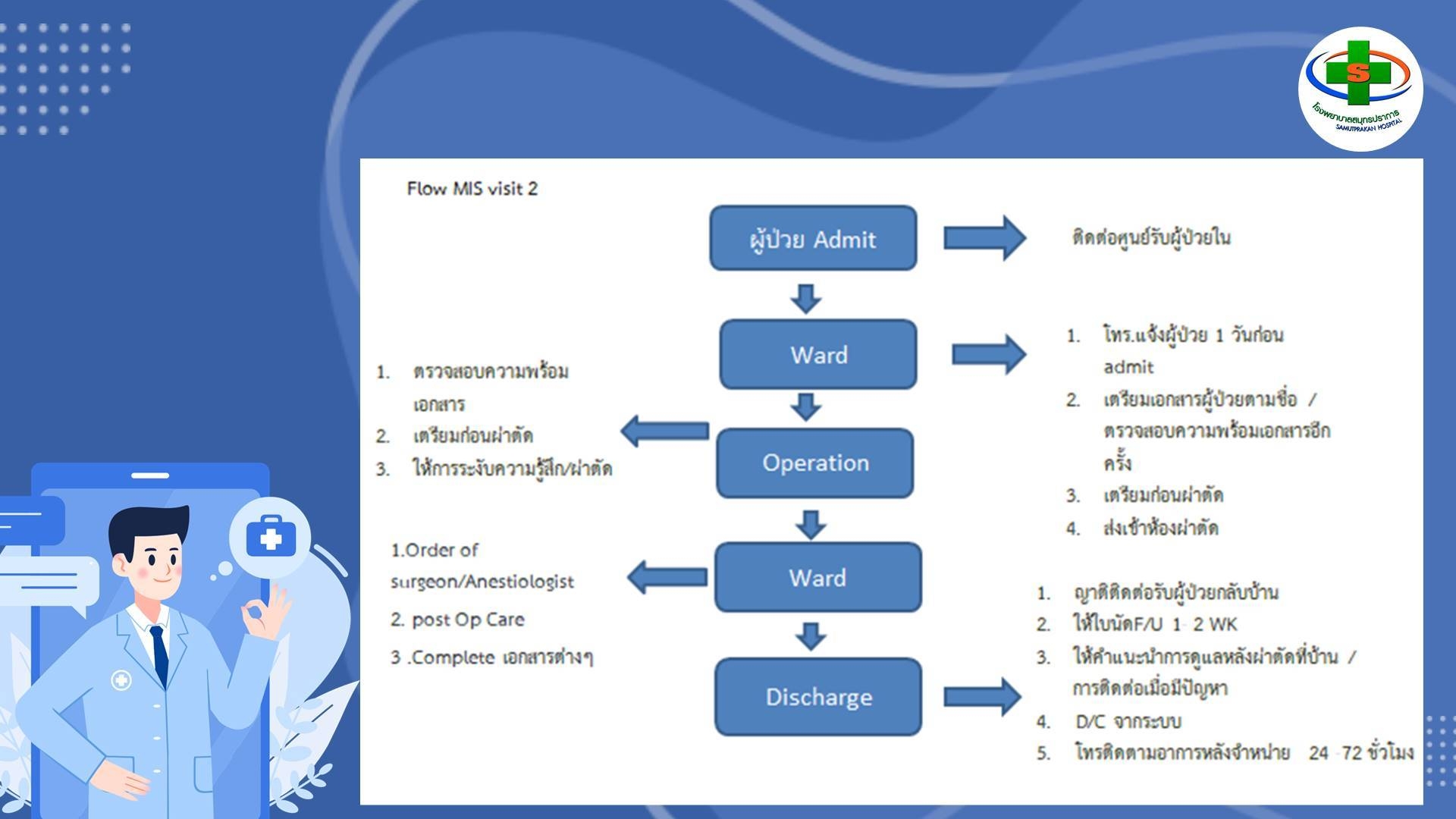 First slide