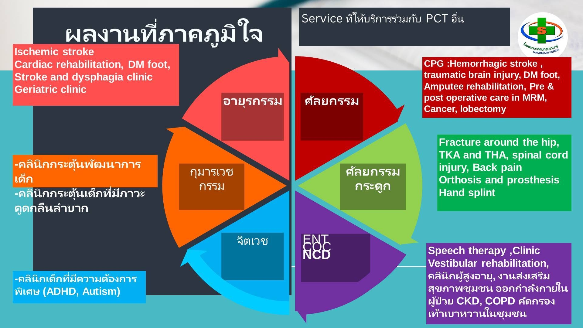 First slide